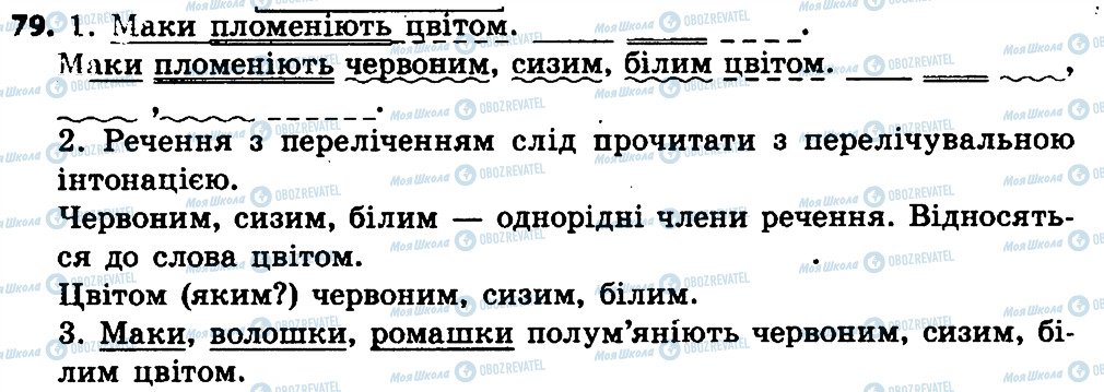 ГДЗ Українська мова 4 клас сторінка 79