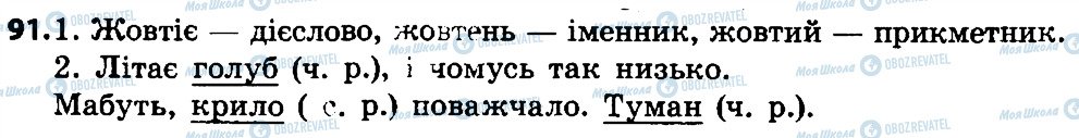ГДЗ Українська мова 4 клас сторінка 91