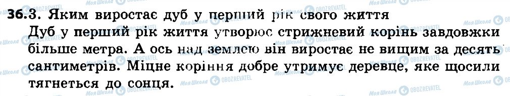 ГДЗ Українська мова 4 клас сторінка 36