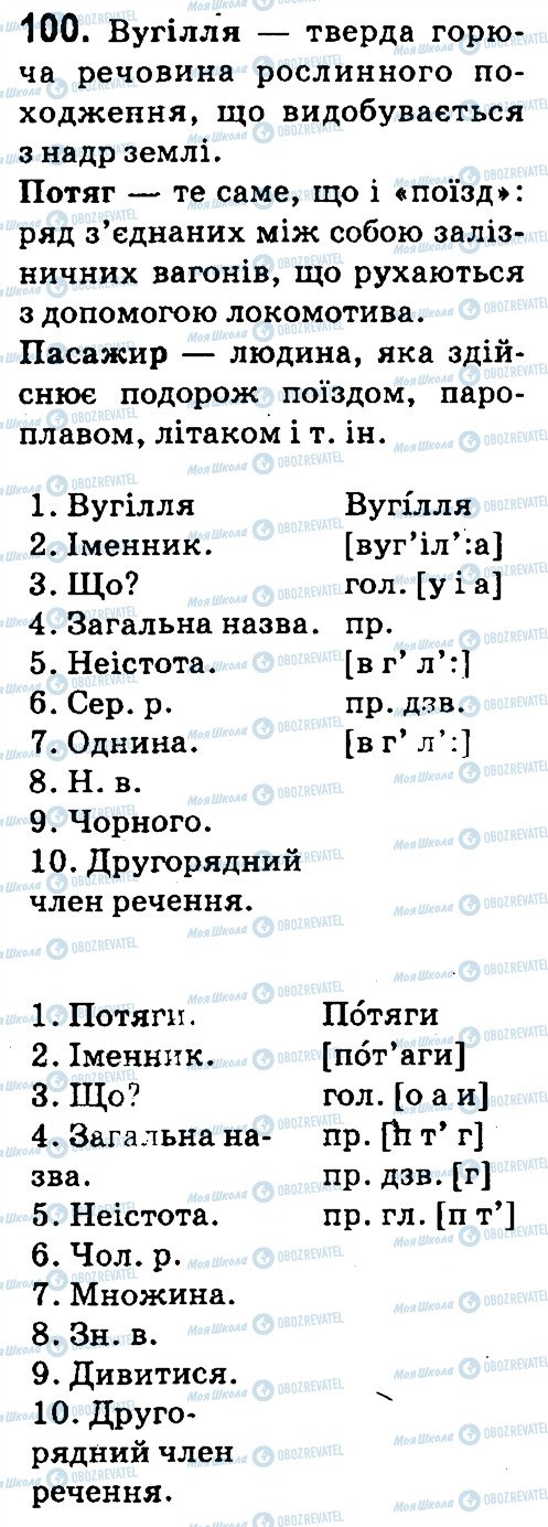 ГДЗ Укр мова 4 класс страница 100