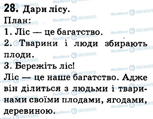 ГДЗ Українська мова 4 клас сторінка 28