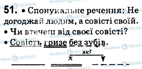 ГДЗ Укр мова 4 класс страница 51