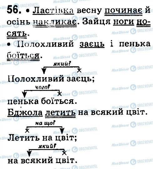 ГДЗ Українська мова 4 клас сторінка 56