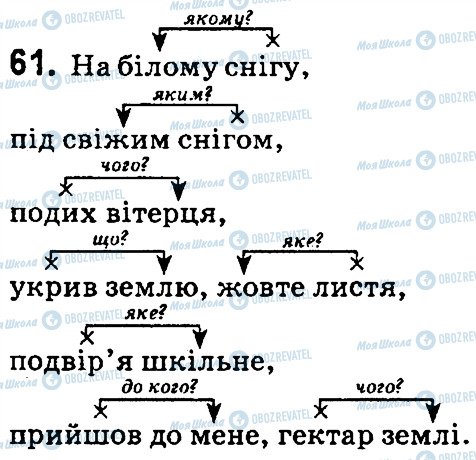 ГДЗ Укр мова 4 класс страница 61