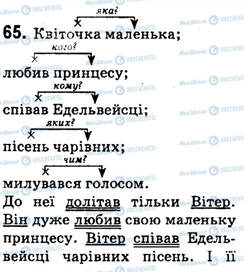 ГДЗ Укр мова 4 класс страница 65
