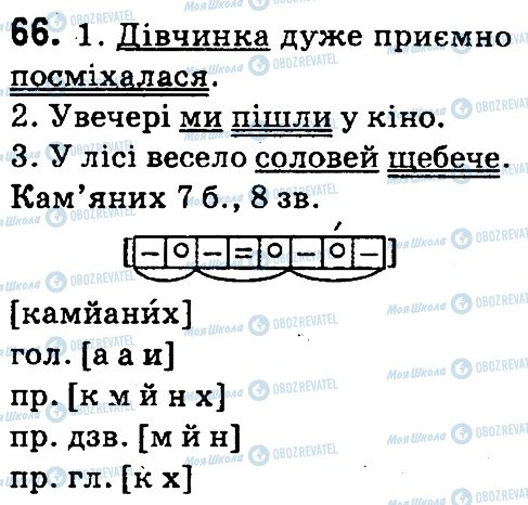 ГДЗ Укр мова 4 класс страница 66