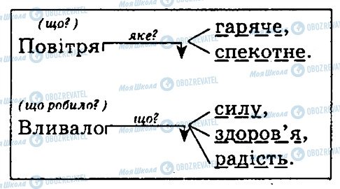 ГДЗ Укр мова 4 класс страница 69