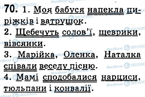 ГДЗ Українська мова 4 клас сторінка 70