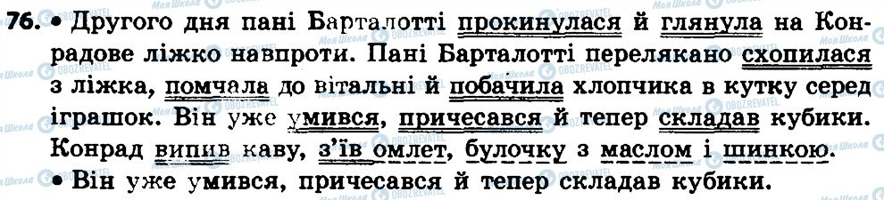 ГДЗ Українська мова 4 клас сторінка 76