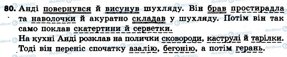 ГДЗ Укр мова 4 класс страница 80