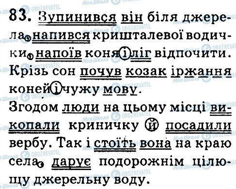 ГДЗ Укр мова 4 класс страница 83