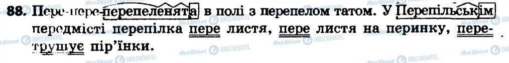 ГДЗ Українська мова 4 клас сторінка 88