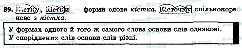 ГДЗ Укр мова 4 класс страница 89