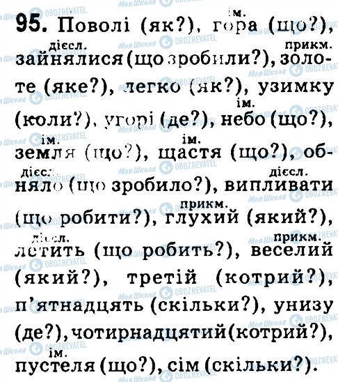 ГДЗ Укр мова 4 класс страница 95