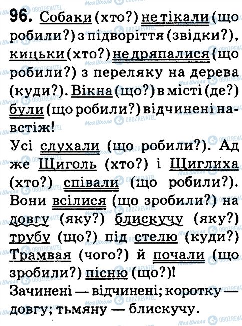ГДЗ Українська мова 4 клас сторінка 96