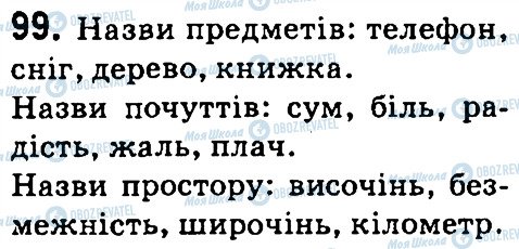 ГДЗ Українська мова 4 клас сторінка 99