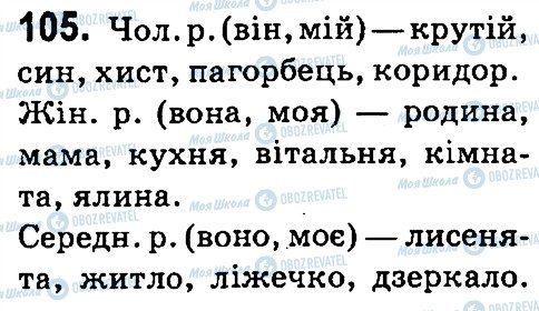 ГДЗ Українська мова 4 клас сторінка 105