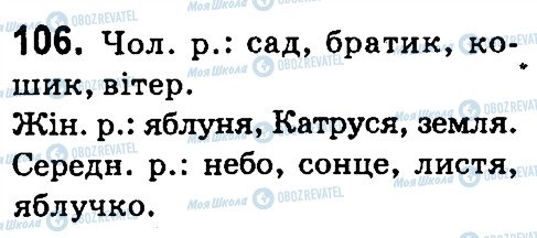 ГДЗ Українська мова 4 клас сторінка 106