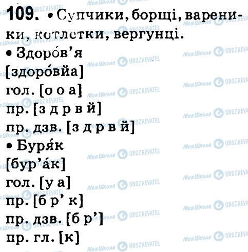 ГДЗ Укр мова 4 класс страница 109
