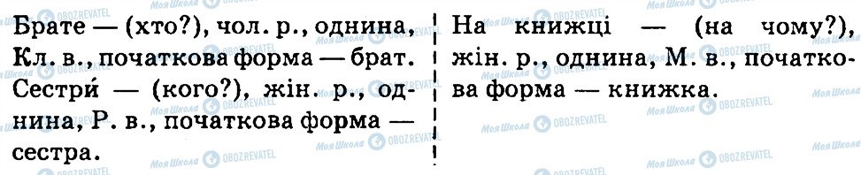 ГДЗ Укр мова 4 класс страница 115