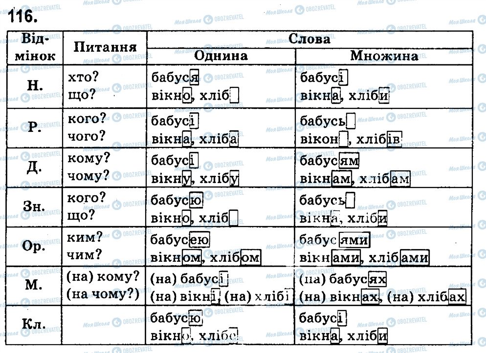 ГДЗ Укр мова 4 класс страница 116