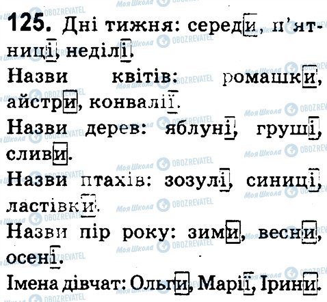 ГДЗ Укр мова 4 класс страница 125