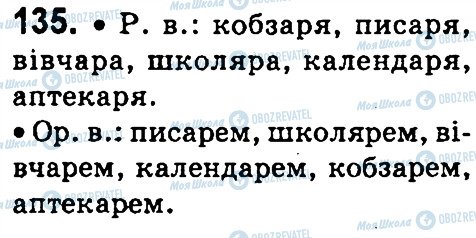 ГДЗ Українська мова 4 клас сторінка 135