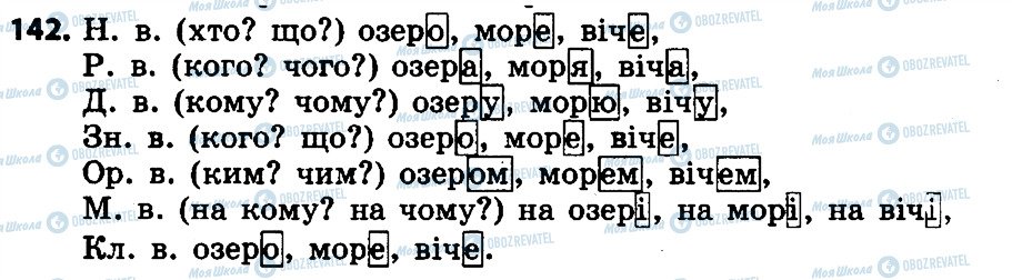 ГДЗ Українська мова 4 клас сторінка 142