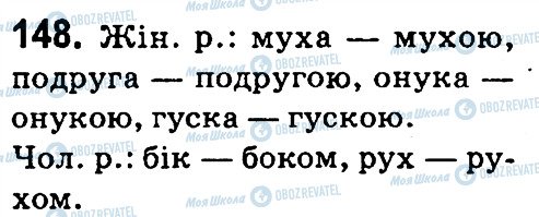 ГДЗ Укр мова 4 класс страница 148