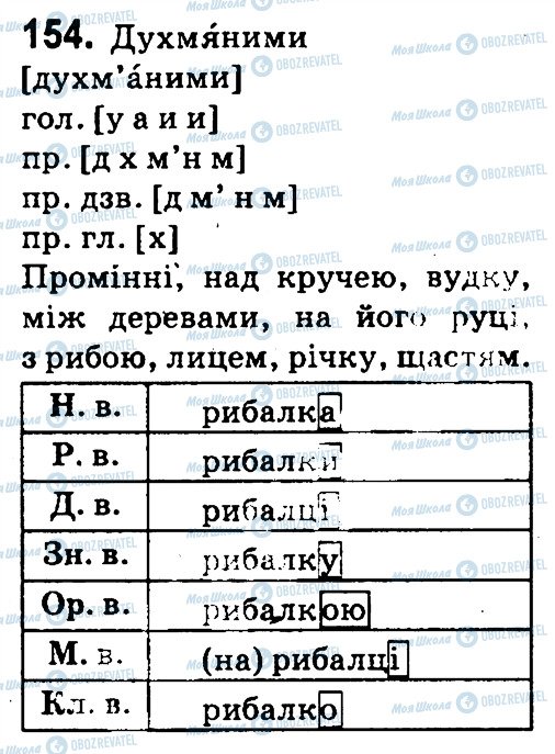 ГДЗ Укр мова 4 класс страница 154