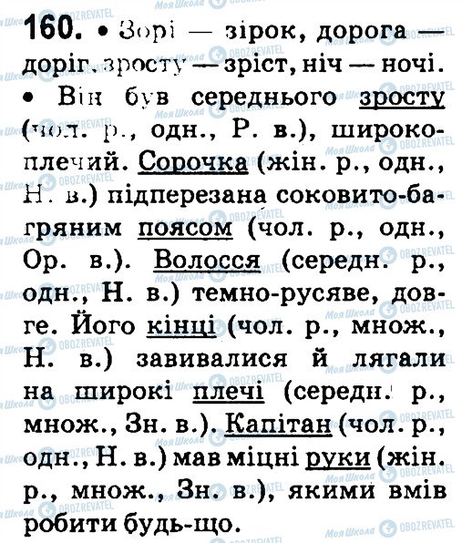ГДЗ Українська мова 4 клас сторінка 160