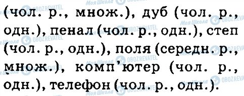ГДЗ Українська мова 4 клас сторінка 163