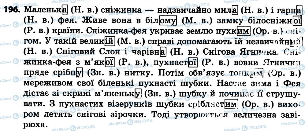 ГДЗ Укр мова 4 класс страница 196
