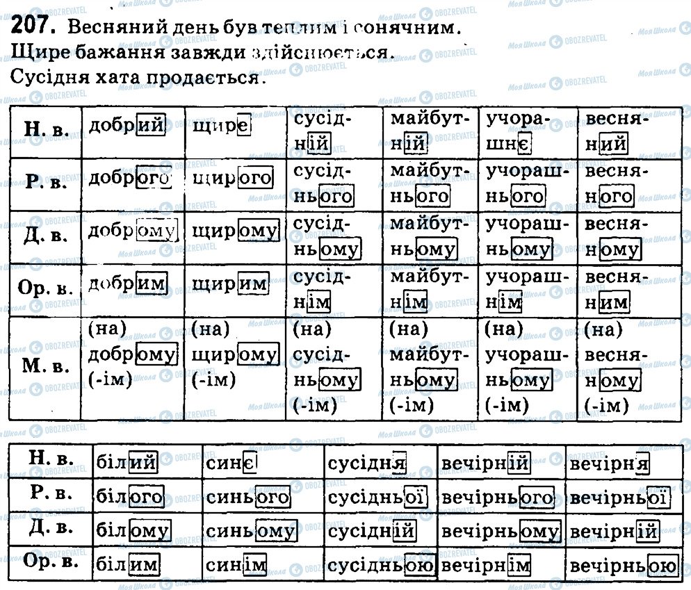ГДЗ Укр мова 4 класс страница 207