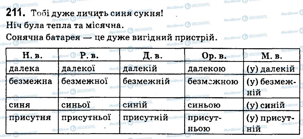 ГДЗ Укр мова 4 класс страница 211