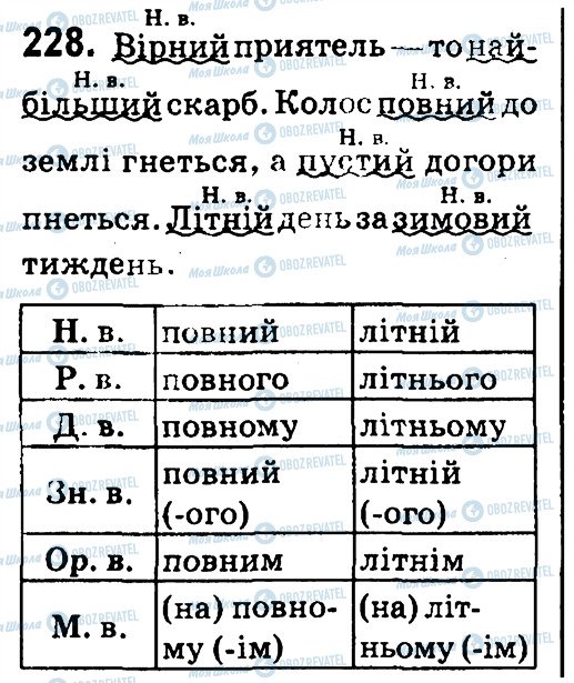 ГДЗ Укр мова 4 класс страница 228
