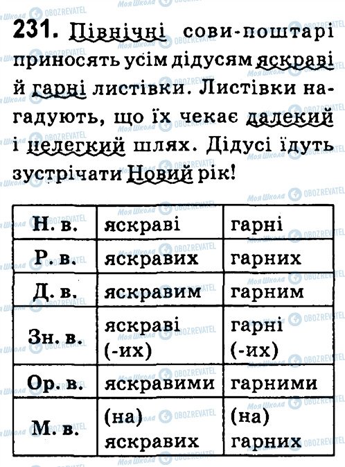 ГДЗ Українська мова 4 клас сторінка 231