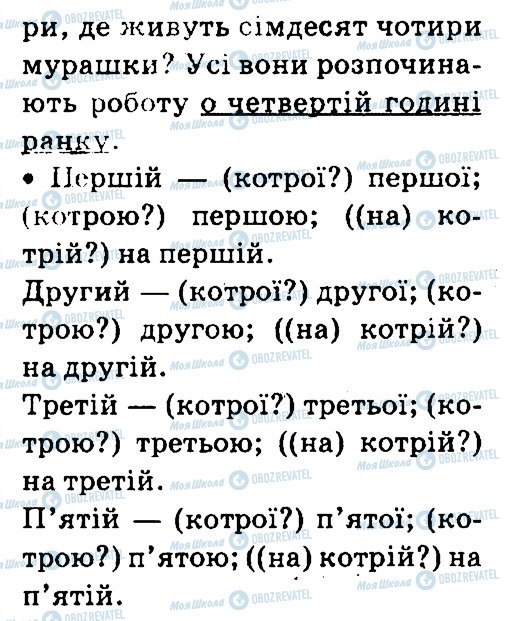 ГДЗ Українська мова 4 клас сторінка 265