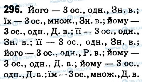 ГДЗ Українська мова 4 клас сторінка 296
