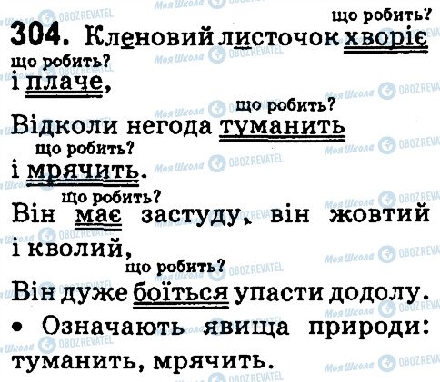ГДЗ Українська мова 4 клас сторінка 304