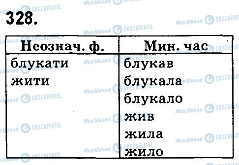 ГДЗ Укр мова 4 класс страница 328