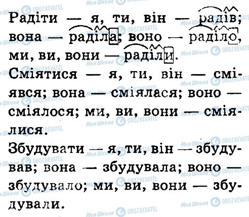 ГДЗ Укр мова 4 класс страница 334
