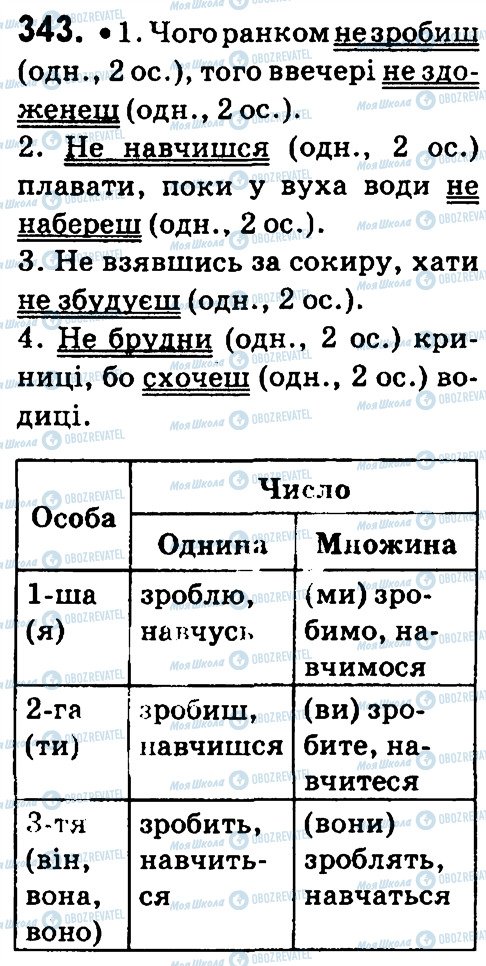 ГДЗ Укр мова 4 класс страница 343