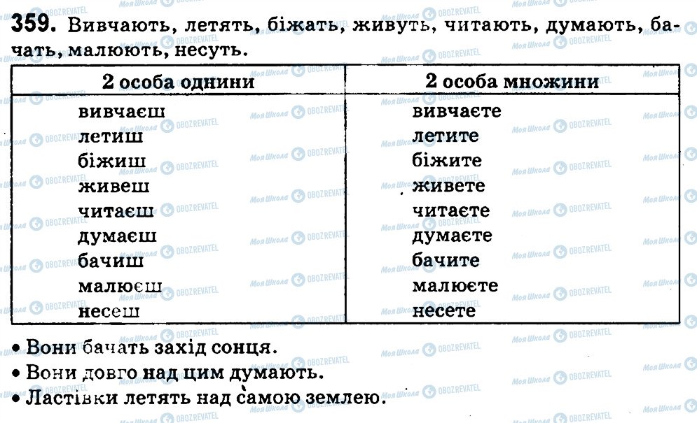 ГДЗ Укр мова 4 класс страница 359