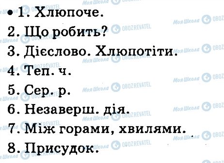 ГДЗ Українська мова 4 клас сторінка 366