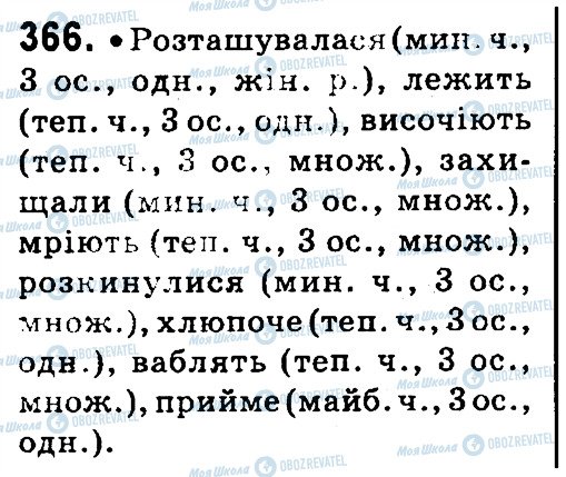 ГДЗ Українська мова 4 клас сторінка 366