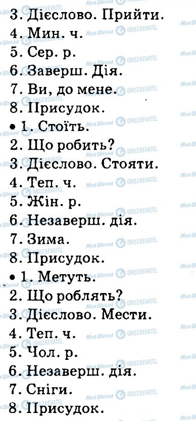 ГДЗ Українська мова 4 клас сторінка 377