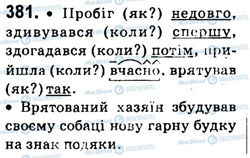 ГДЗ Українська мова 4 клас сторінка 381