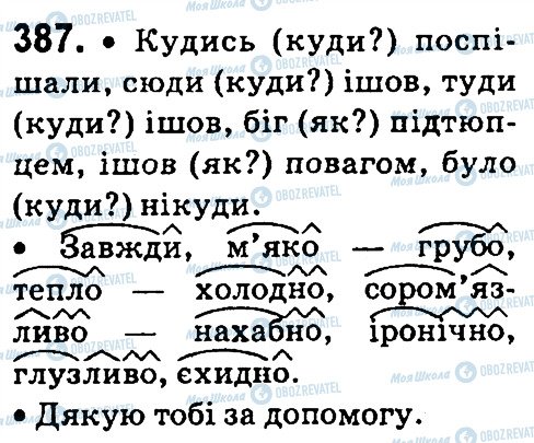 ГДЗ Українська мова 4 клас сторінка 387