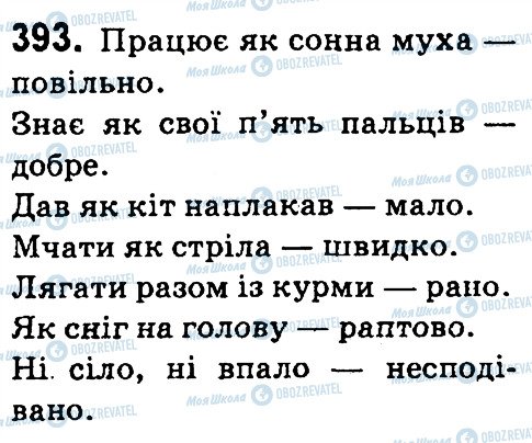 ГДЗ Українська мова 4 клас сторінка 393